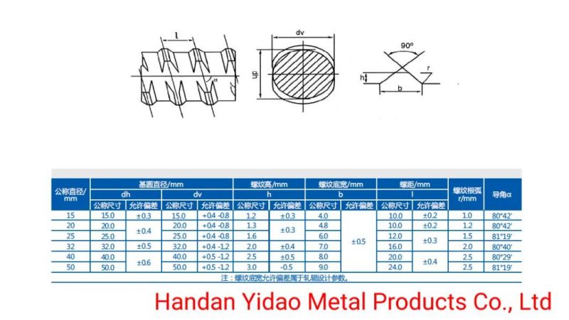 HDG or Galvanized Hot Rolled Thread Steel Bar Psb830