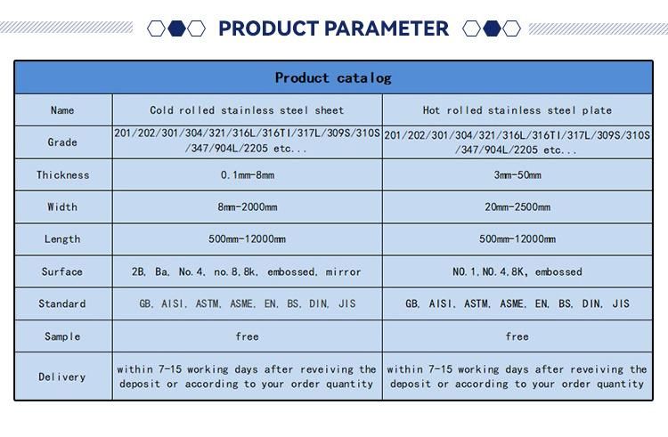 ASTM Food Grade Cold Rolled 2b Ba No1 No4 Hl 8K Surface 304 Stainless Steel Plate Direct Supply From Chinese Factory
