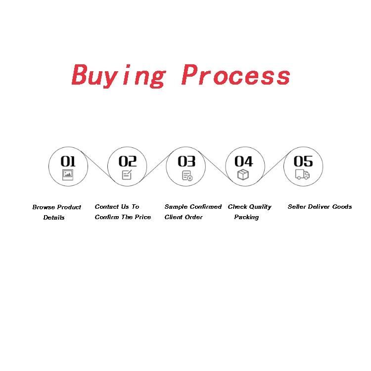 Gi Pipe Quality Q235/Q195 Gi Pipe Price List Galvanized Steel Pipe and Tube for Sales