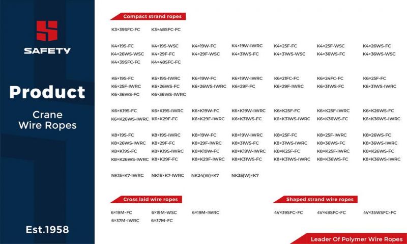 17*7 18*7 19*7 18*19 Rotation Resistant Steel Wire Rope Cable Cord for Crane Main Hoist Derricking 17X7 18X7 19X7 18X19 En12385 ISO2408