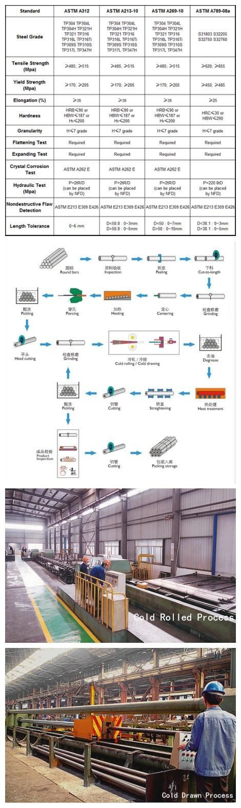 Stainless Steel Seamless Pipe ASTM AISI JIS SUS (304/316L/321/310S/904L)