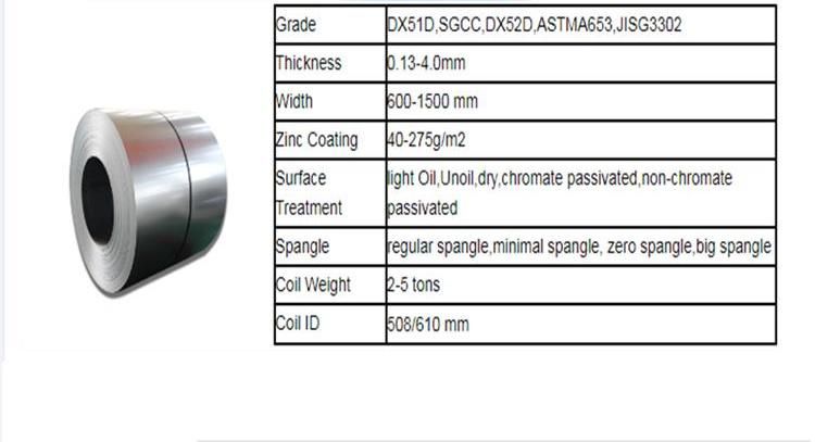 SGCC Dx51d Q195 Q235 Cold Rolled Hot DIP 0.12mm Galvanized Carbon Steel Coil