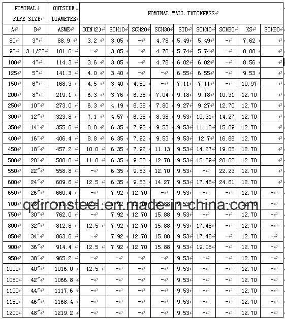 3lpe Fbe Coated API 5L Gr. B Seamless Steel Pipe
