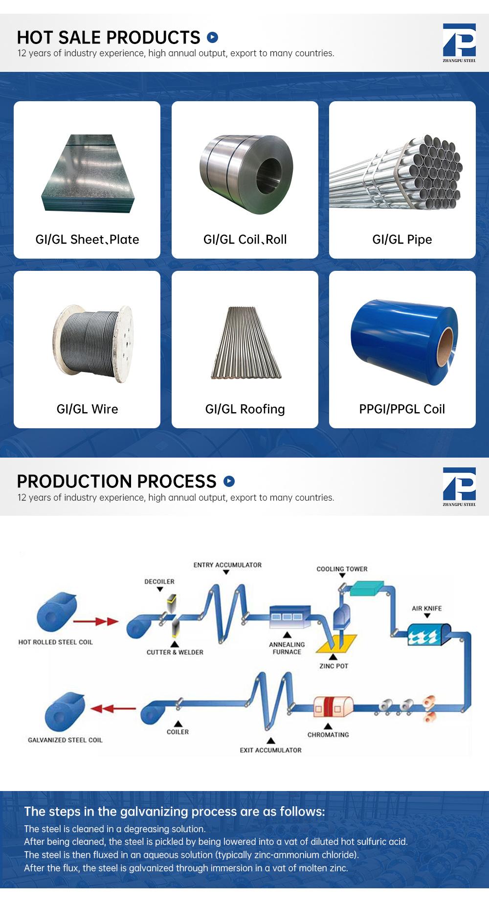 Coil Az150 Aluzinc Galvalume Steel Zincalume Aluzink Steel in Coils From Shanghai Zhongcan Sea Key Surface Packing Technique DIN