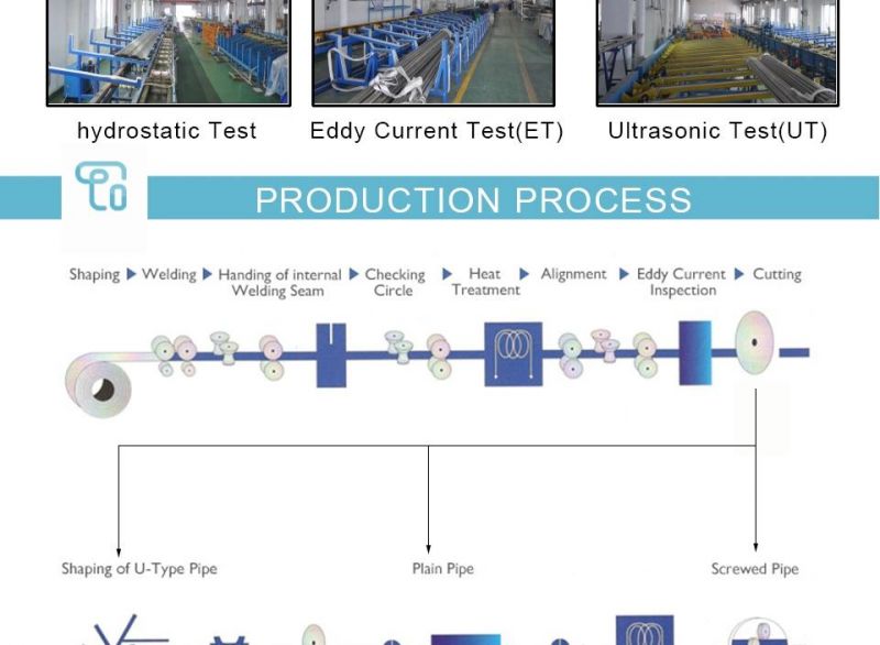 Astelloy C276 Plates, Hastelloy C726 Coiled Sheets, Hastelloy C276 Strips, Hastelloy C276 Hot Rolled Plate Manufacturer, Exporter & Suppliers in China