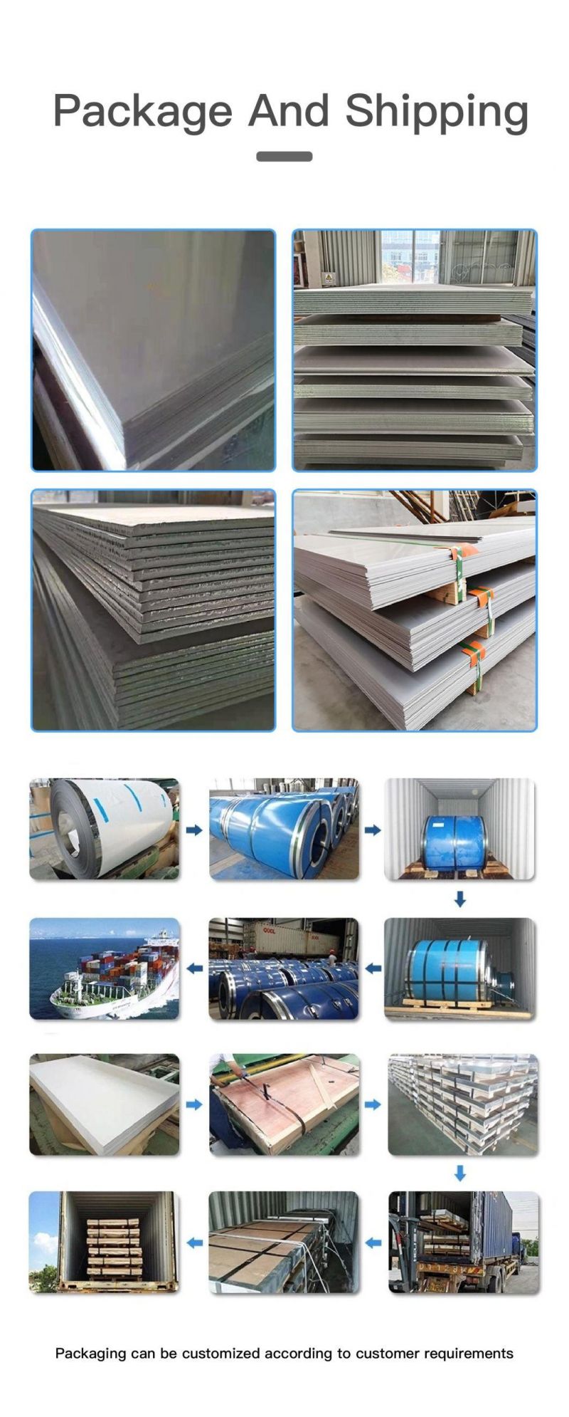 China Manufacturer Thicnness 0.1-1.0mm Stainless Steel Plate