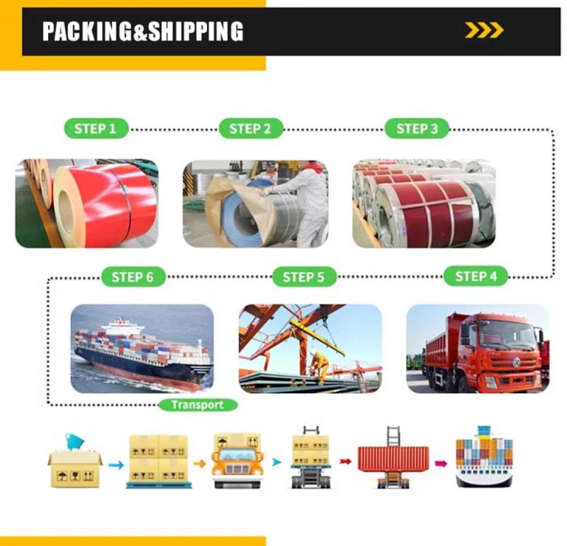 Hot DIP Zinc Coated G120 Galvanized Steel Coil and Strips
