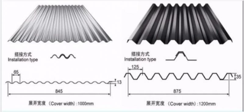 Galvanized Corrugated Sheets Corrugated Metal Roofing Iron Steel Sheet Galvanized Zinc Roof Sheets