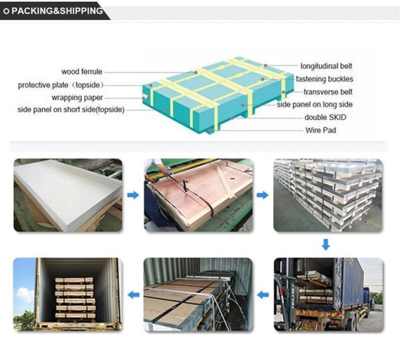 AISI/ASTM/201/304/316/321/904L/2205/2507 Stainless Steel Plate Forcorrugated Roofing Sheet