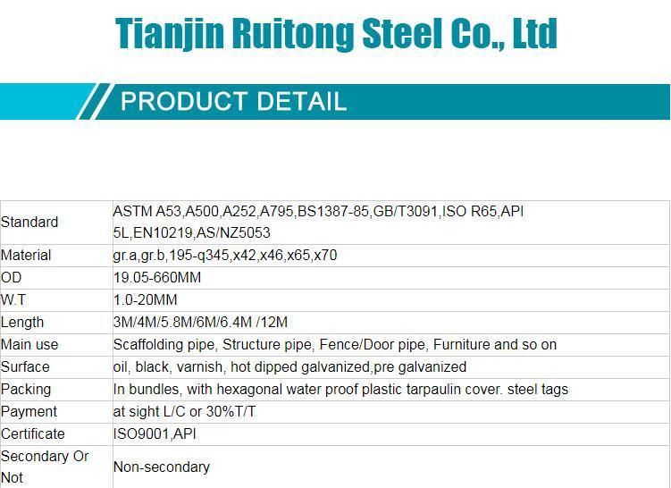 Hot Rolled ASTM A53 Grade B Welding Pipes