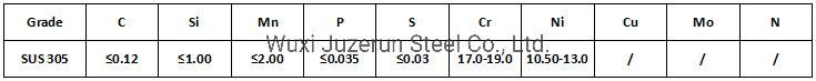 SUS 305, 1cr18ni12 Stainless Steel Bars
