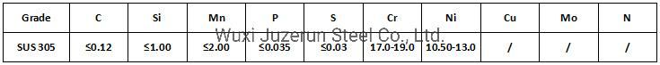 SUS 305, 1cr18ni12 Stainless Steel Bars