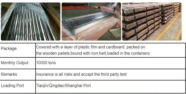 The Best Price Galvanised Steel Coil Color Coated Corrugated Roof Sheet