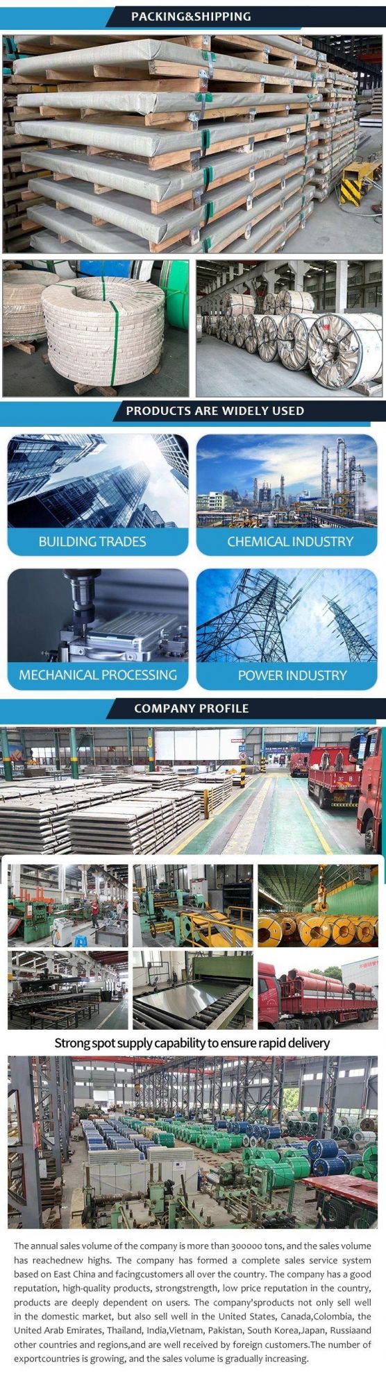 Gi Zinc Roofing Sheet Roof Steel Sheets Galvanized Corrugated Steel Sheet