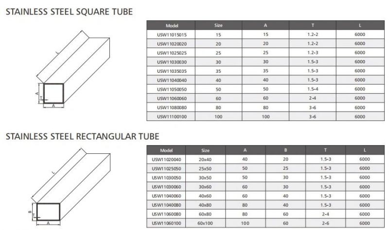 Square Tube for Construction