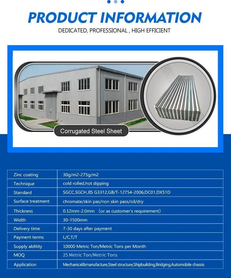 24/26/28/30/32/35 Gauge Hot Dipped Cold Rolled Regular Spangle Z40/60/80/150/275g Galvanized Zinc Coated Steel Zinc Coating Iron Sheet Gi Metal Roofing Sheet