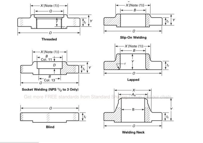 Many Kinds of Stainless Steel Pipe Fitting /Stainless Steel Elbow S32205/316L 304