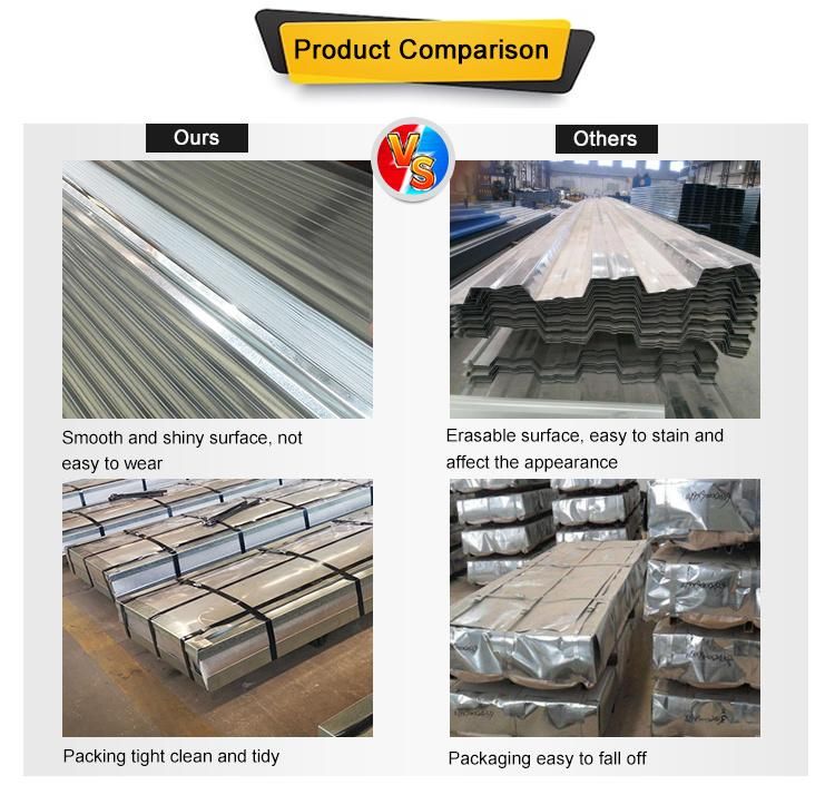 Galvanized Gi Corrugated Steel Roofing Sheet