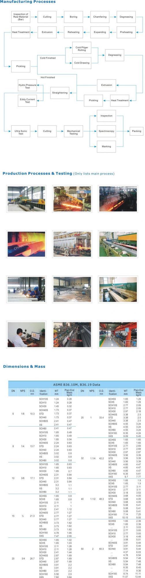 API ASTM A790 A312 A106 A333 Seamless and Welded Steel Pipe