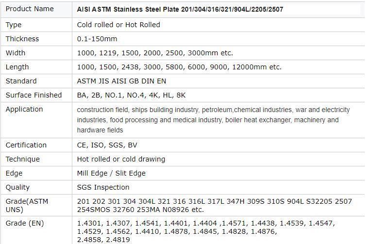 ASTM A316L 2b Ba 201 304 Stainless Steel Sheet Plate