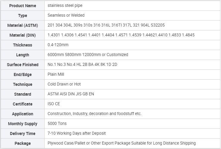 304 Stainless Steel Pipe Welded Tube 316 Seamless Steel Pipe Polished Stainless Pipe with Factory Direct Supply