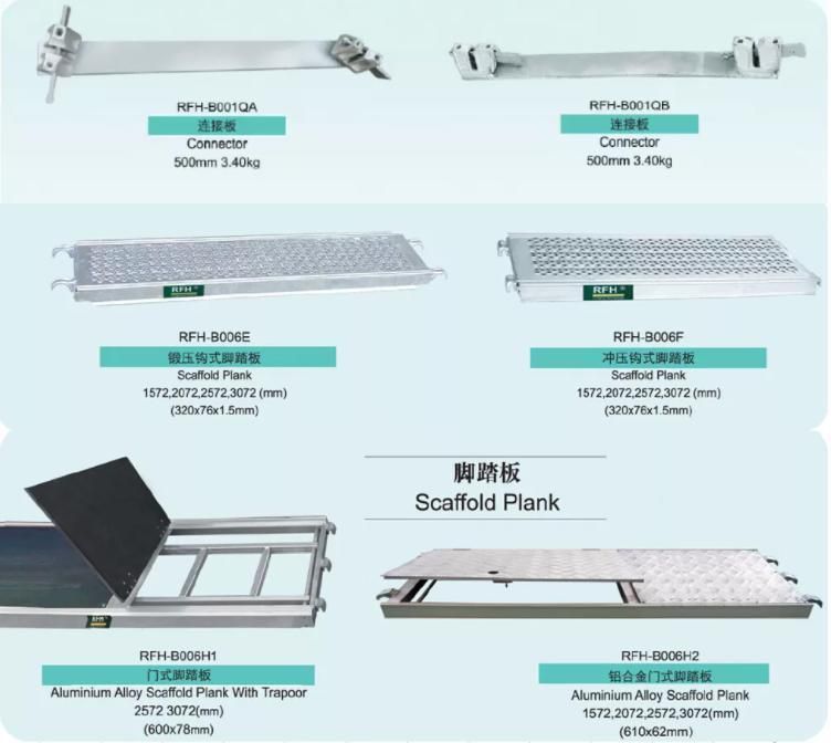 CE Certificate BS1139 Scaffolding Galvanized Steel Pipe