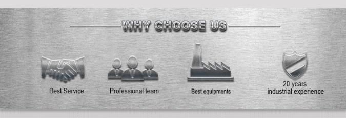 PPGI Roofing Shhet Color Coated Plate Made in China