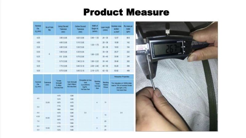 Factory Price Winch Cable Wire Steel Core Wire Galvanized Steel Wire