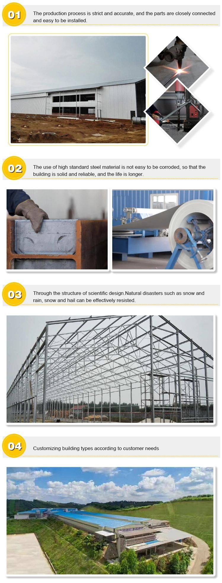 Carbon Hot Rolled Prime Structural Steel H Beam
