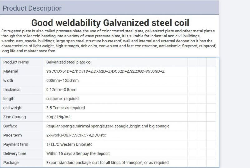 Low Price 0.3mm Galvanized Steel Product Steel Coil