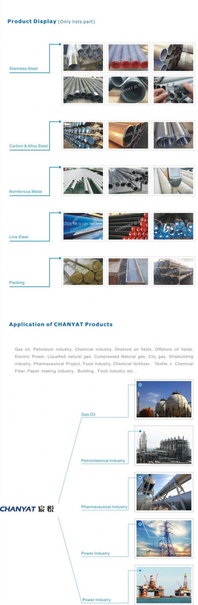hot-zipped zinc-coated liquid delivery and structural steel tube