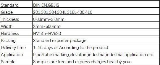 Cold Rolled Stainless Steel Coils/Strip with Competitive Price (202/EN1.4373, 305/EN1.4303, 430/EN1.4016)