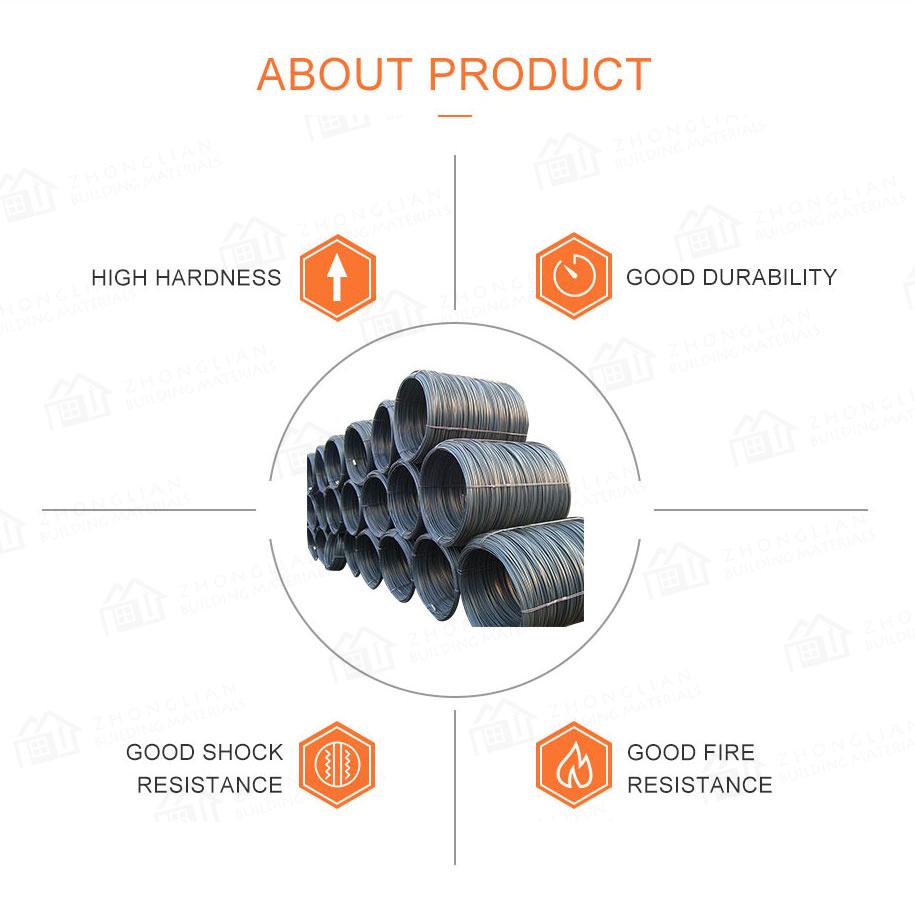 Hot Sale Building Material B500b Hot Rolled Deformed Bar Reinforcement Iron Rod Steel Bar