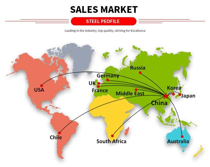 Factory Direct Sales and Spot Direct Deliverymetal Rods Stainless Steel Bar