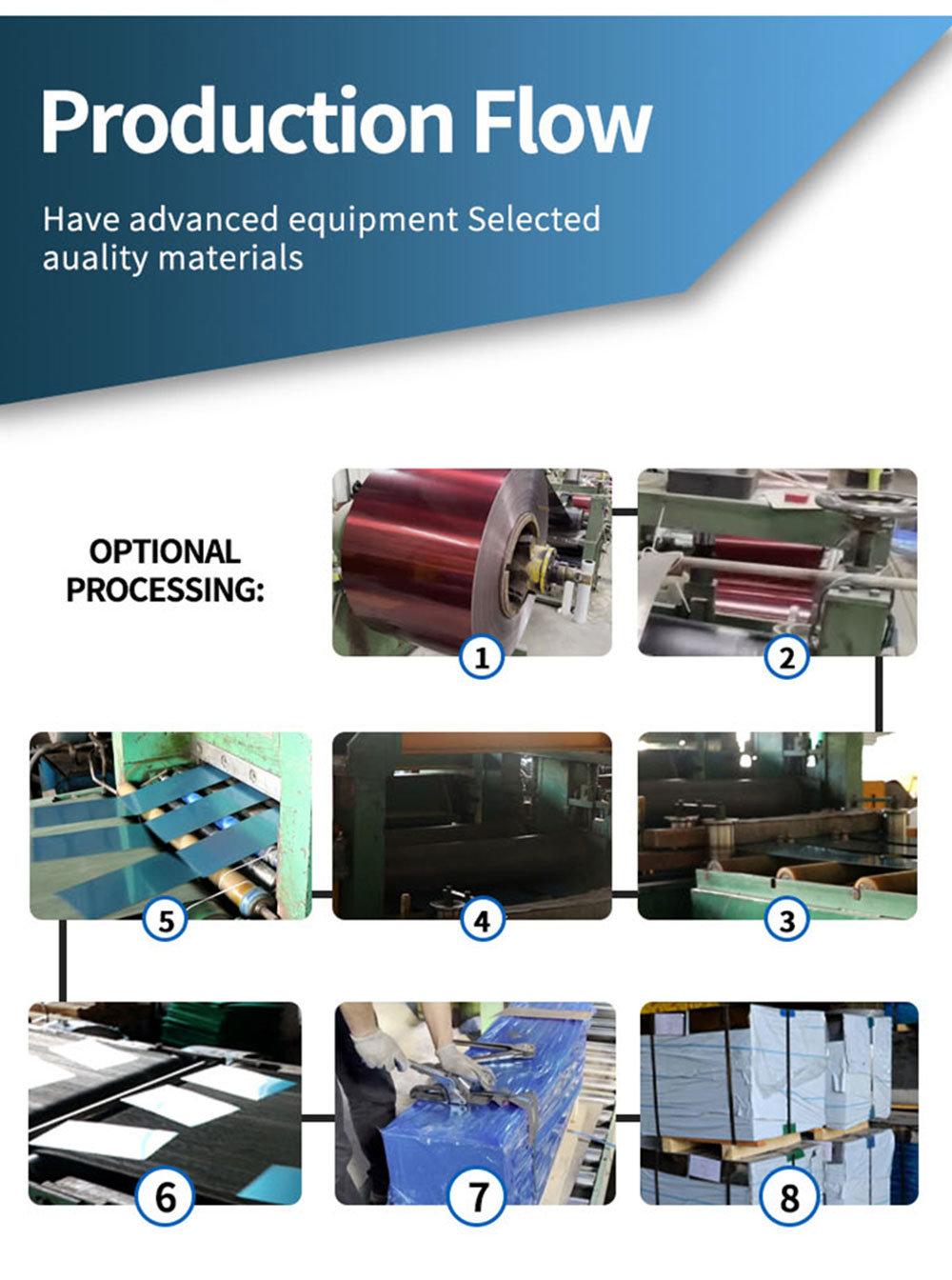 PPGI/PPGL Metal Roofing Sheet/Iron Steel Tile/Zinc Coated
