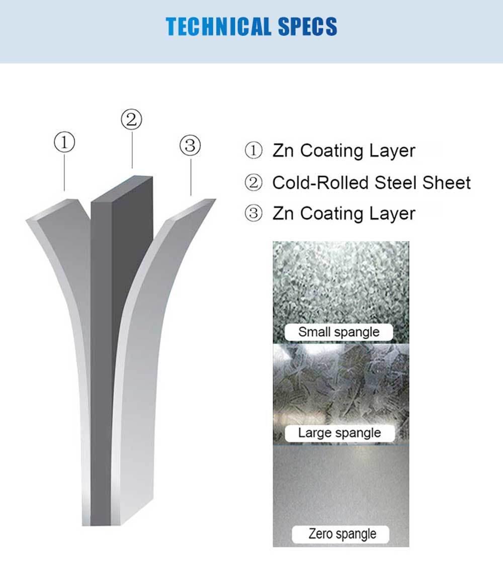 Brand Cold Rolled Steel Coil Gi/Hdgi/Gi Dx51 Sheet/ 0.2mm Thickness Galvanized Steel Coil