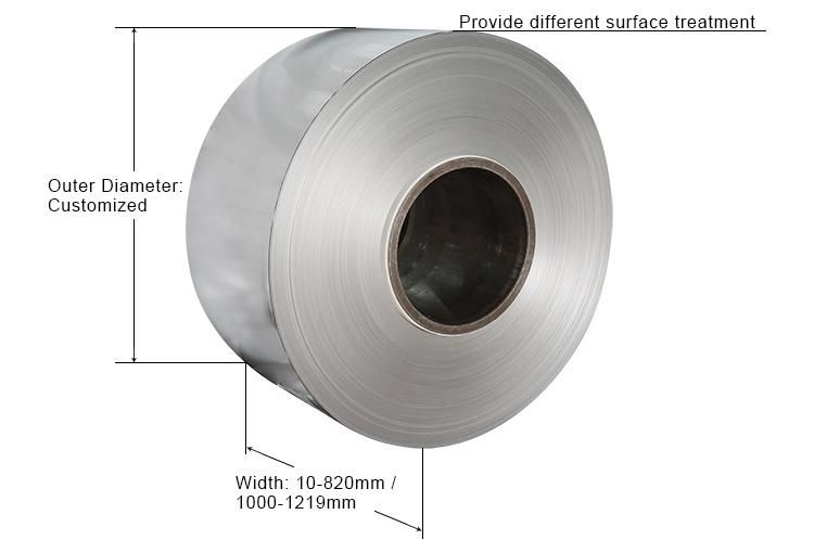 Best Price Building Material Stainless Steel Coil