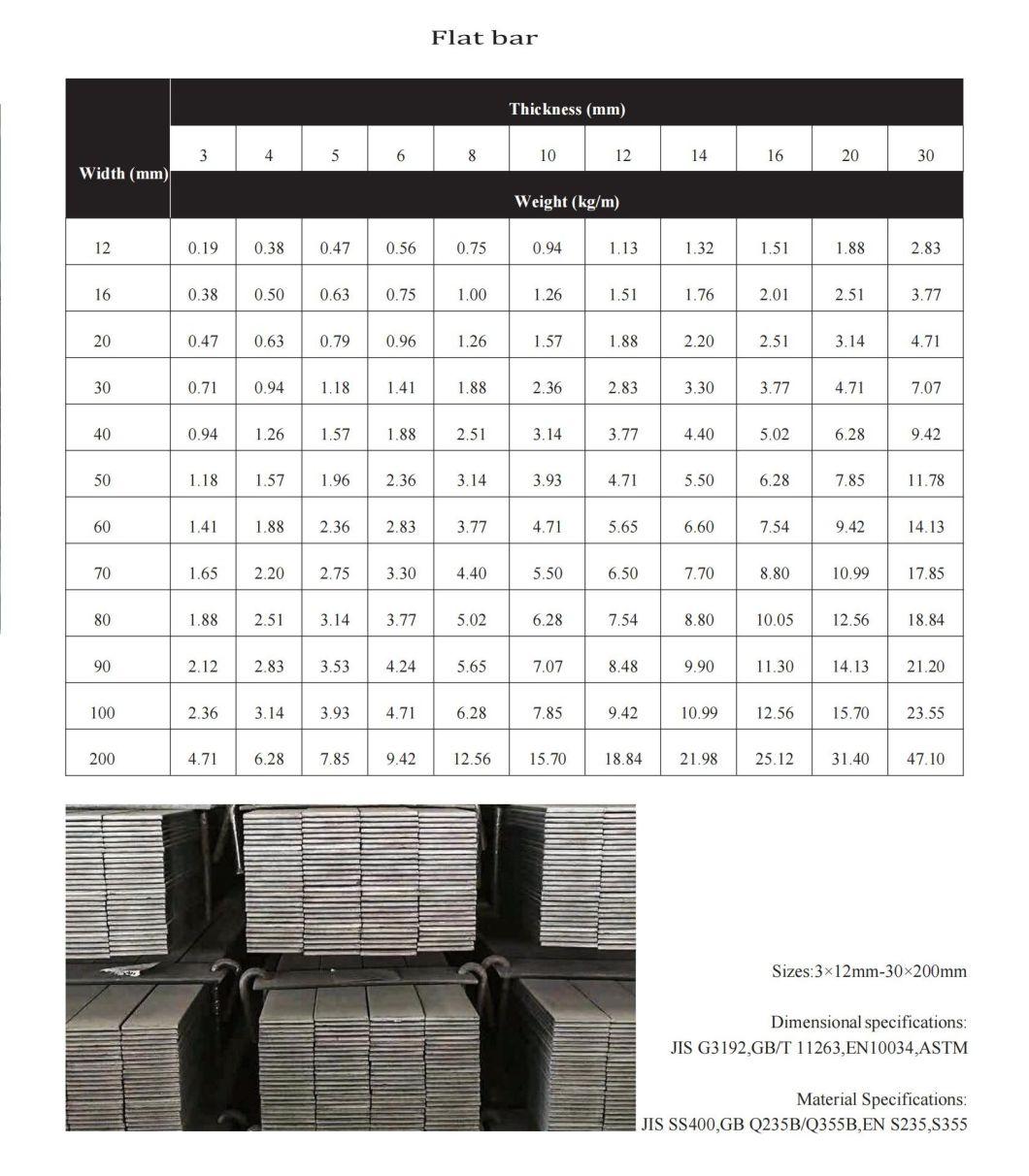 Mild Steel 50*5 Flat Bar