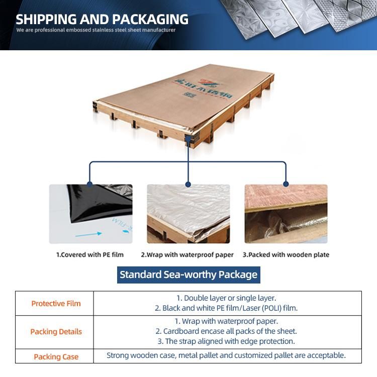New Products 304 Stainless Steel Embossed Sheet Products China Supplier