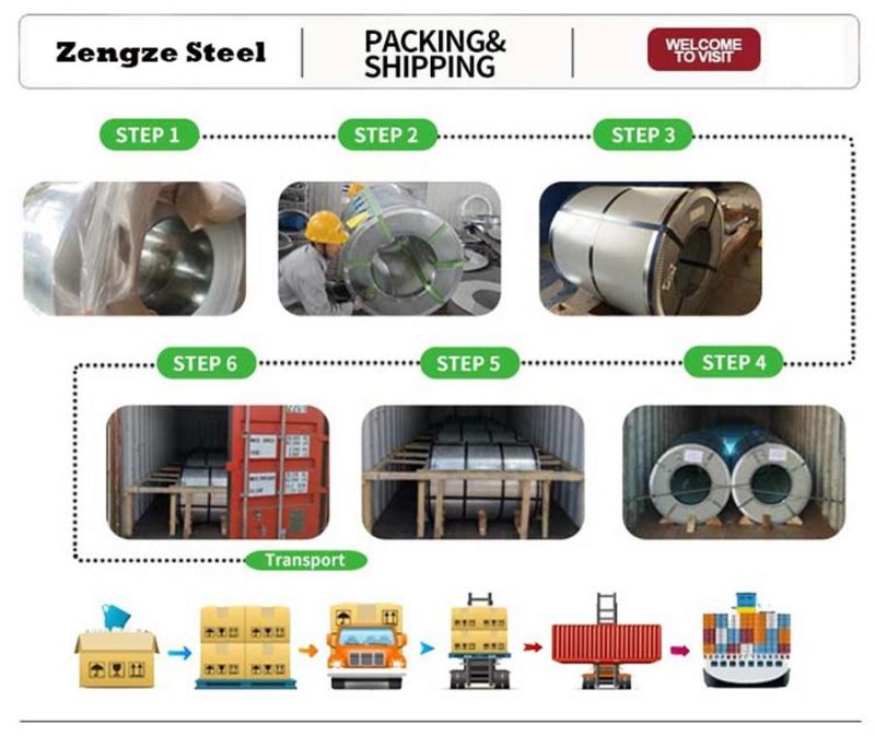 Cold Rolled DC04 DC01 SPCC Steel Sheet in Coil