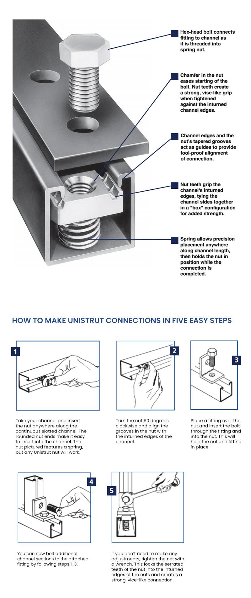 HDG Slotted Perforated Strut Channel Framing for Construction Building