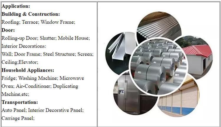 Gi Zinc Coated Hot Galvanized Steel Coil Corrosion Protection Surface for Decorative and Building