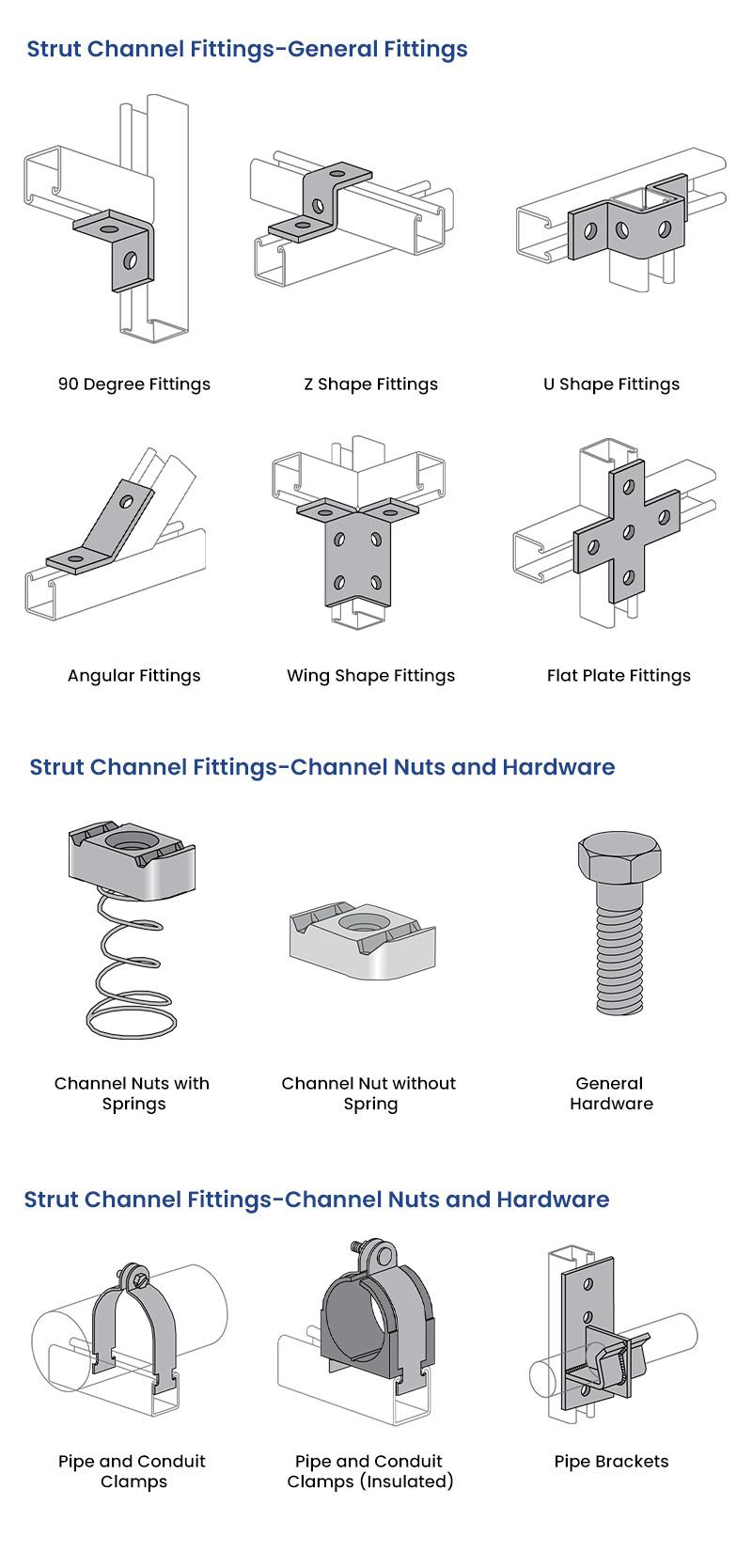 HDG Slotted Perforated Strut Channel Framing for Construction Building