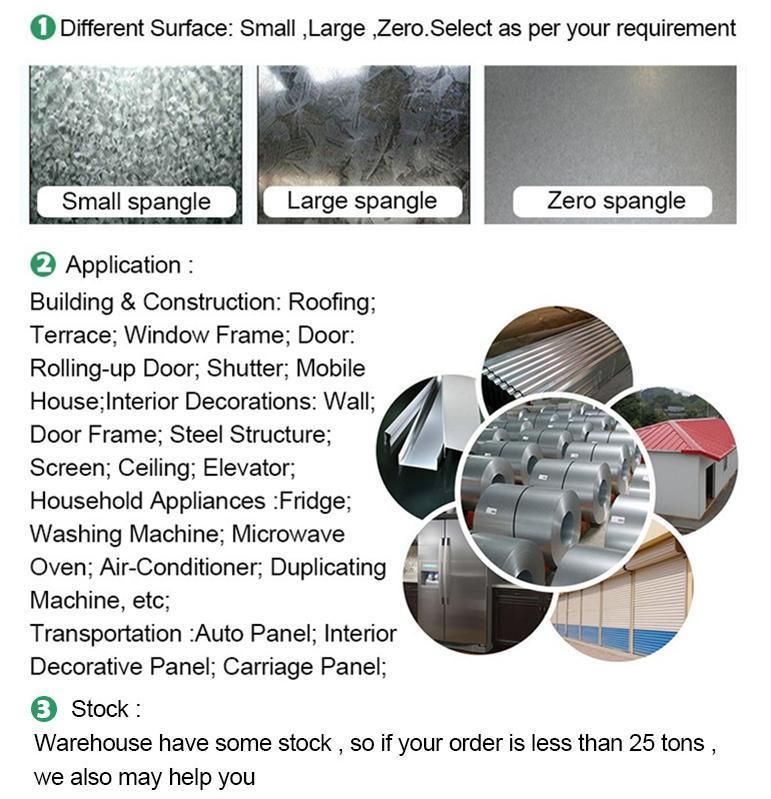 Corrugated Sheet Metal Galvanized Corrugated Sheets Roofing Plate for Roofing