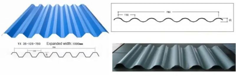 Color Coated PPGI Prepainted Galvanized Steel Coil Chinese Corrugated Roof Sheet