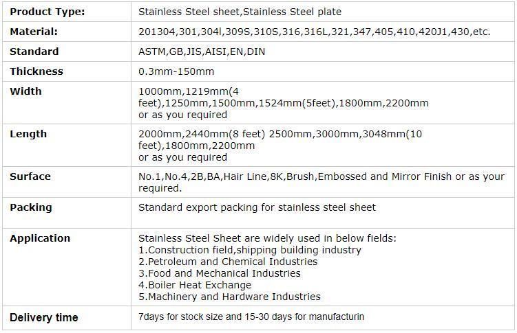 Factory Directly Supply Planchas De Acero Inoxidable 304 316 310 Cold Roll Stainless Steel Sheets /Plate