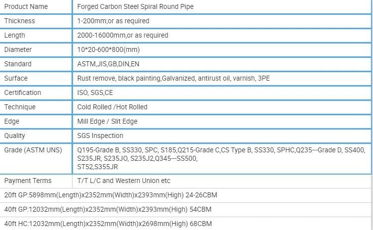 Affordable 33.4mm Q235 ERW Welded ASTM B729 Uns N08020 Black Steel Pipe