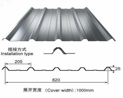Ral 9012 Colour Coated Steel Steel Coil