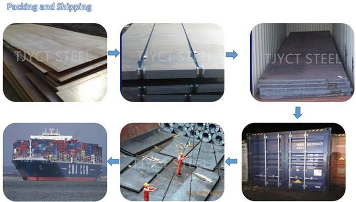10mm High Manganese Mn13 65mn Steel Plate / Sheet