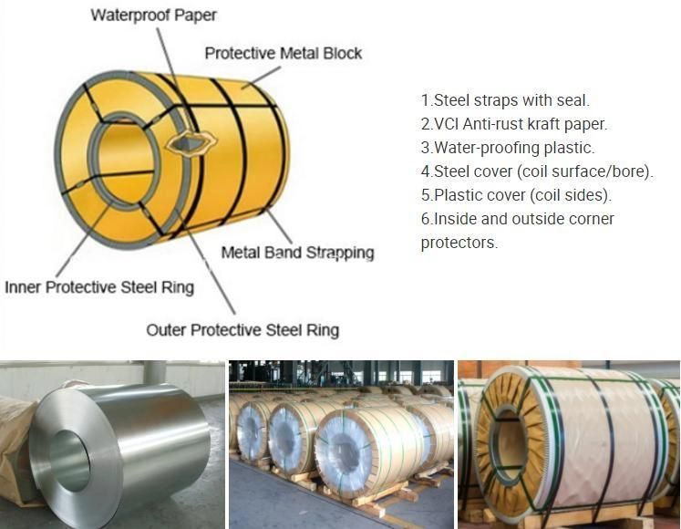 JIS G3312 1000mm Width Prepainted Color Steel Coils PPGI
